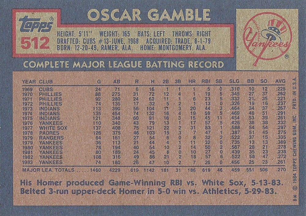 Oscar Gamble  baseball card collectible - Main Image 2