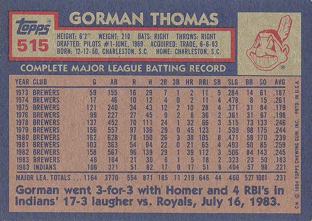 Gorman Thomas  baseball card collectible - Main Image 2
