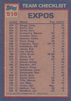 Expos Leaders / Checklist (Al Oliver / Charlie Lea)  baseball card collectible - Main Image 2