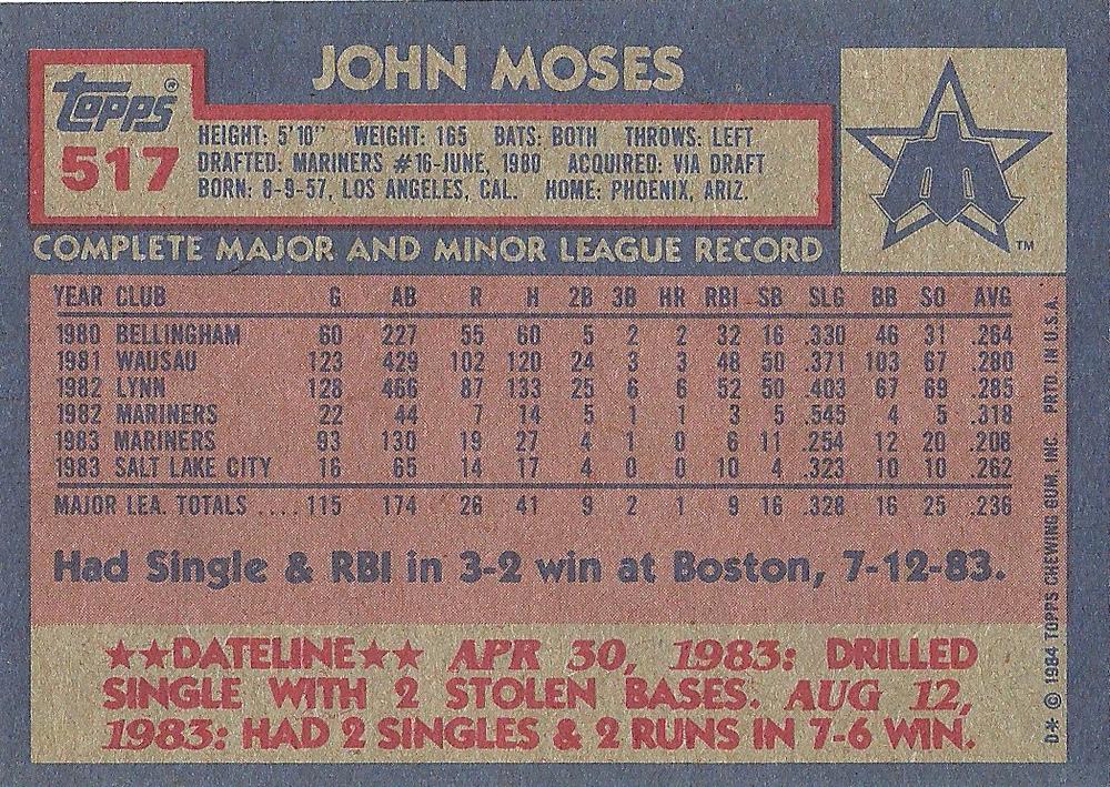 John Moses  baseball card collectible - Main Image 2
