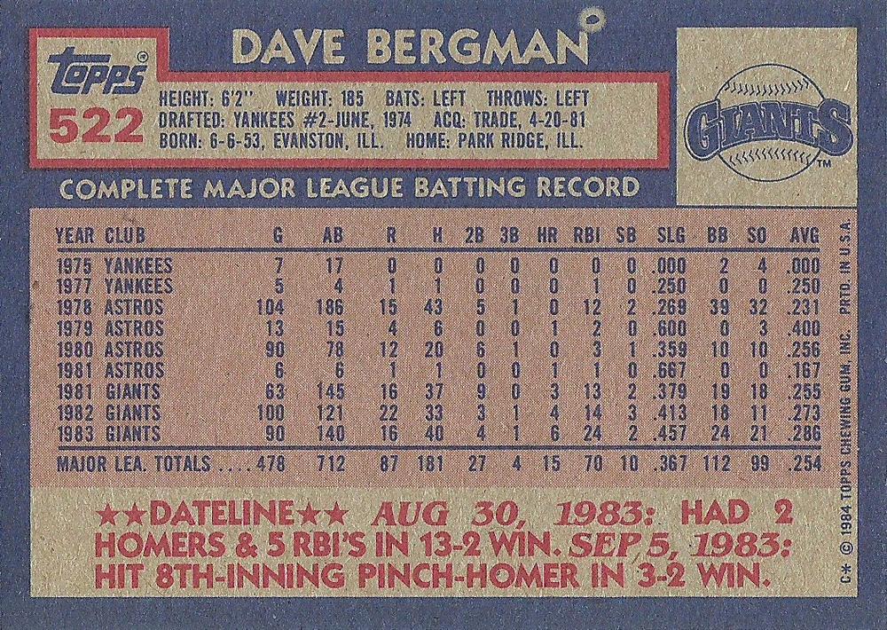 Dave Bergman  baseball card collectible - Main Image 2