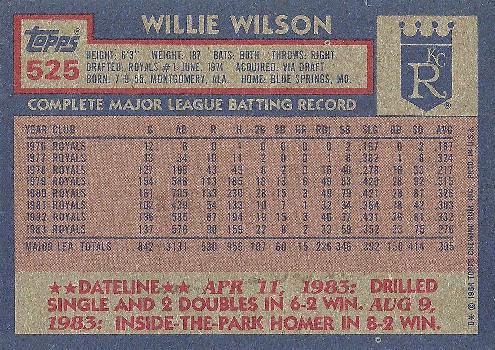 Willie Wilson  baseball card collectible - Main Image 2