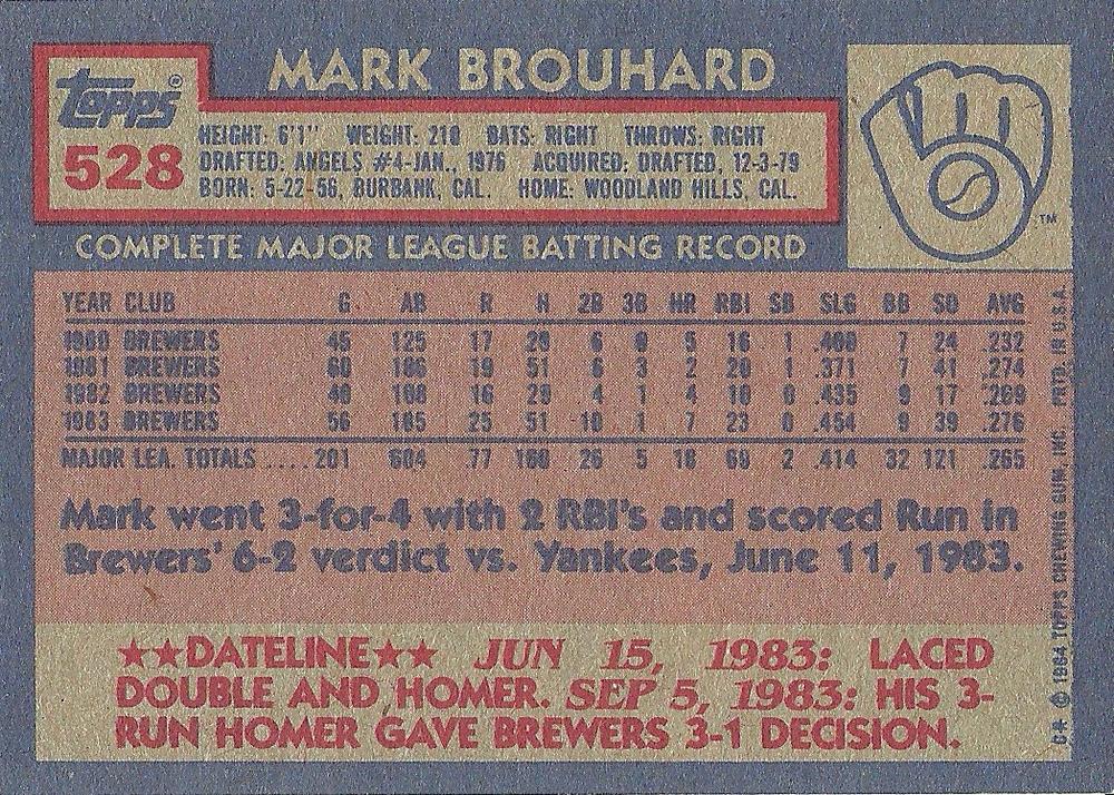 Mark Brouhard  baseball card collectible - Main Image 2