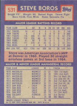 Steve Boros  baseball card collectible - Main Image 2