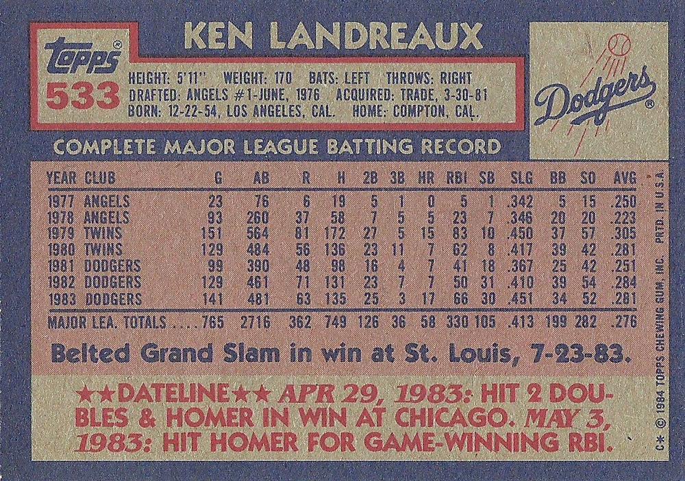 Ken Landreaux  baseball card collectible - Main Image 2