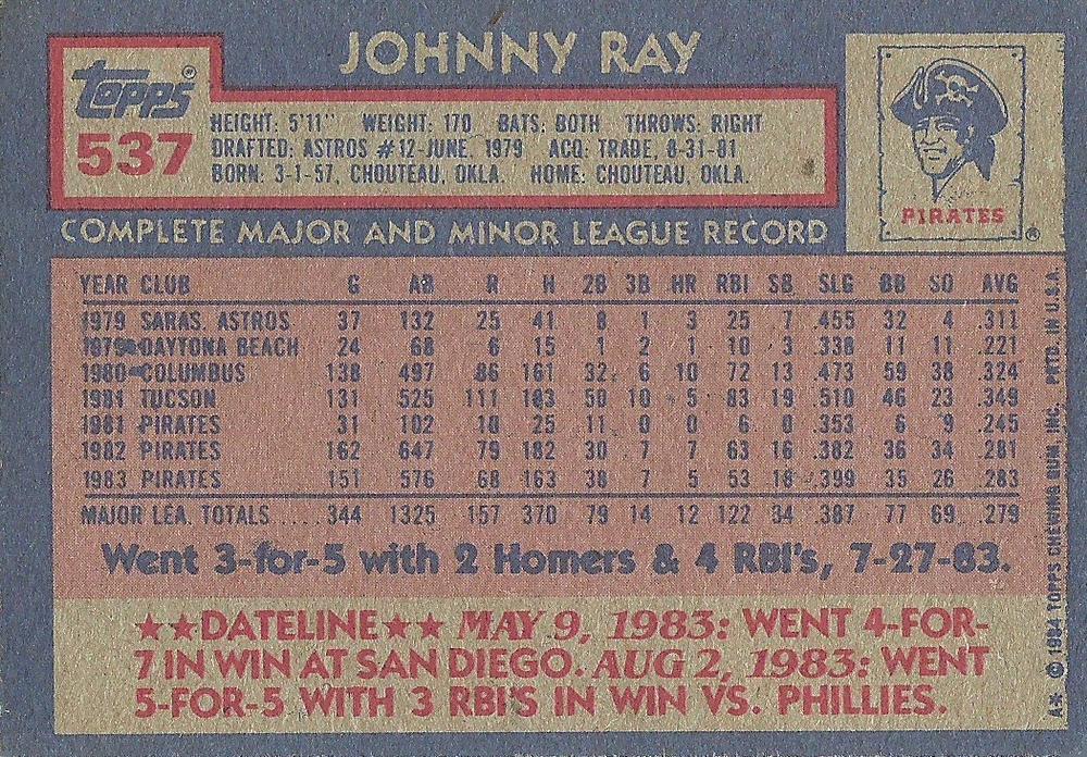 Johnny Ray  baseball card collectible - Main Image 2