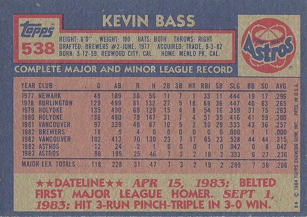 Kevin Bass  baseball card collectible - Main Image 2