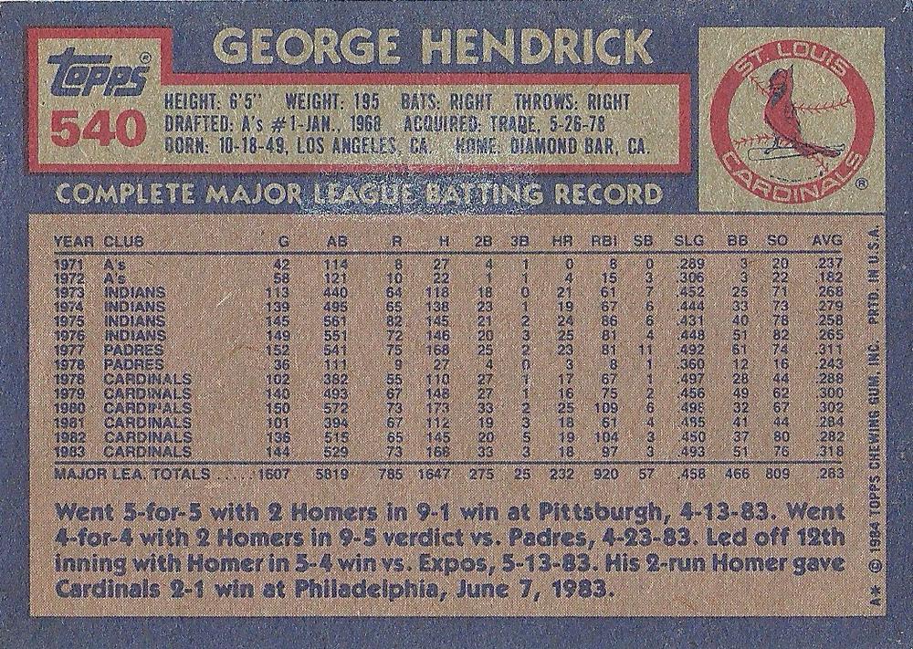 George Hendrick  baseball card collectible - Main Image 2