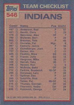 Indians Leaders / Checklist (Mike Hargrove / Lary Sorensen)  baseball card collectible - Main Image 2