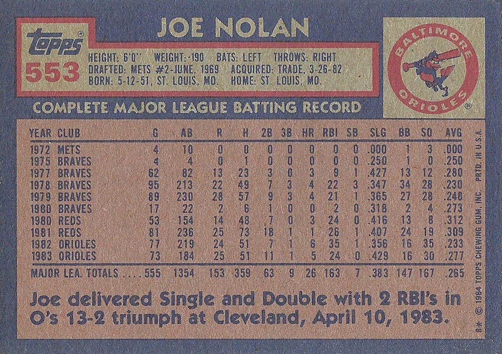 Joe Nolan  baseball card collectible - Main Image 2