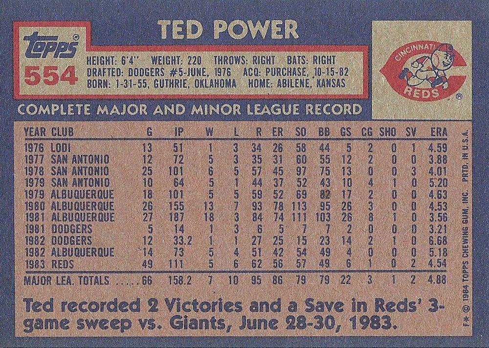 Ted Power  baseball card collectible - Main Image 2