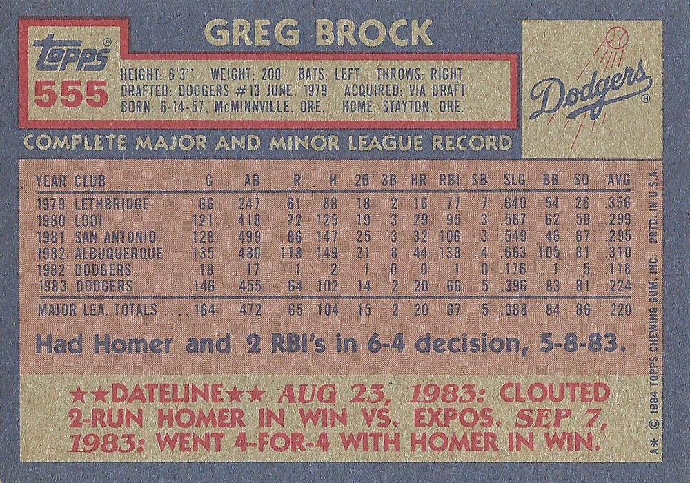 Greg Brock  baseball card collectible - Main Image 2