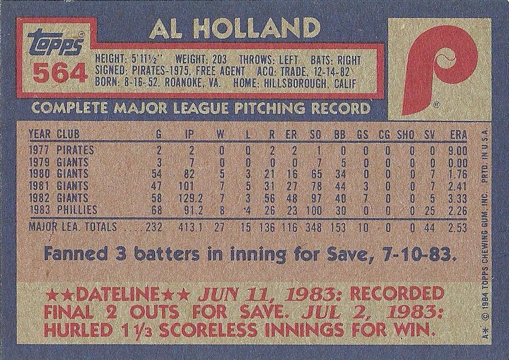 Al Holland  baseball card collectible - Main Image 2