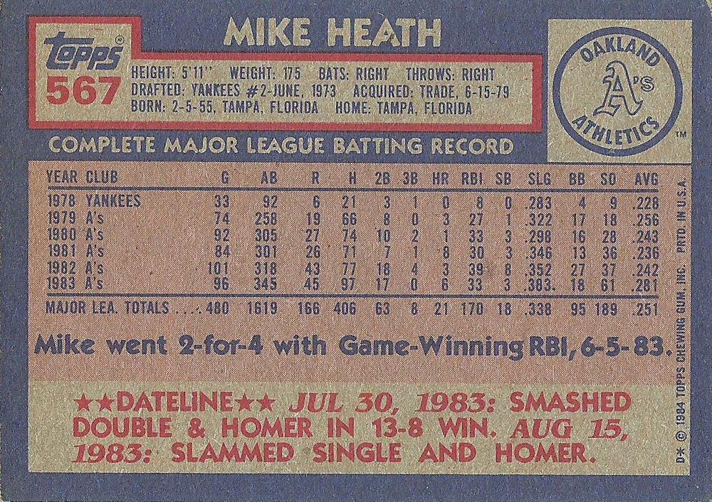 Mike Heath  baseball card collectible - Main Image 2