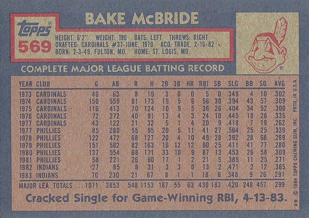 Bake McBride  baseball card collectible - Main Image 2