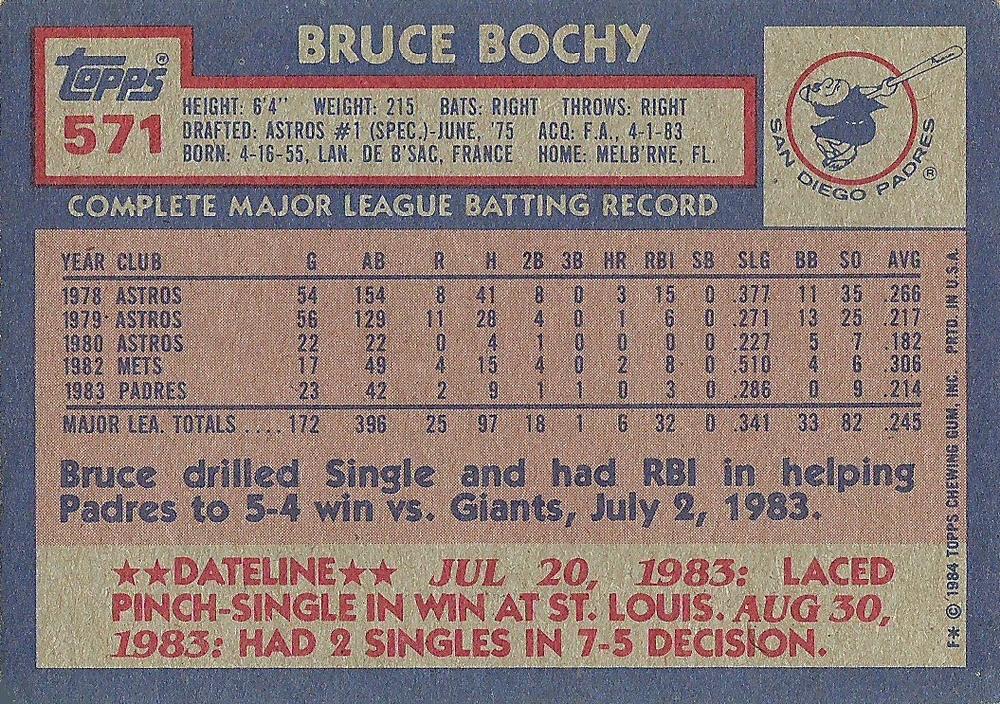 Bruce Bochy  baseball card collectible - Main Image 2