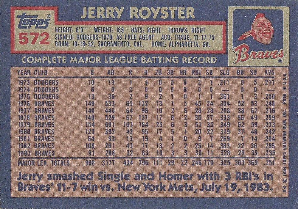 Jerry Royster  baseball card collectible - Main Image 2