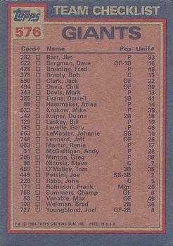 Giants Leaders / Checklist (Jeff Leonard / Atlee Hammaker)  baseball card collectible - Main Image 2