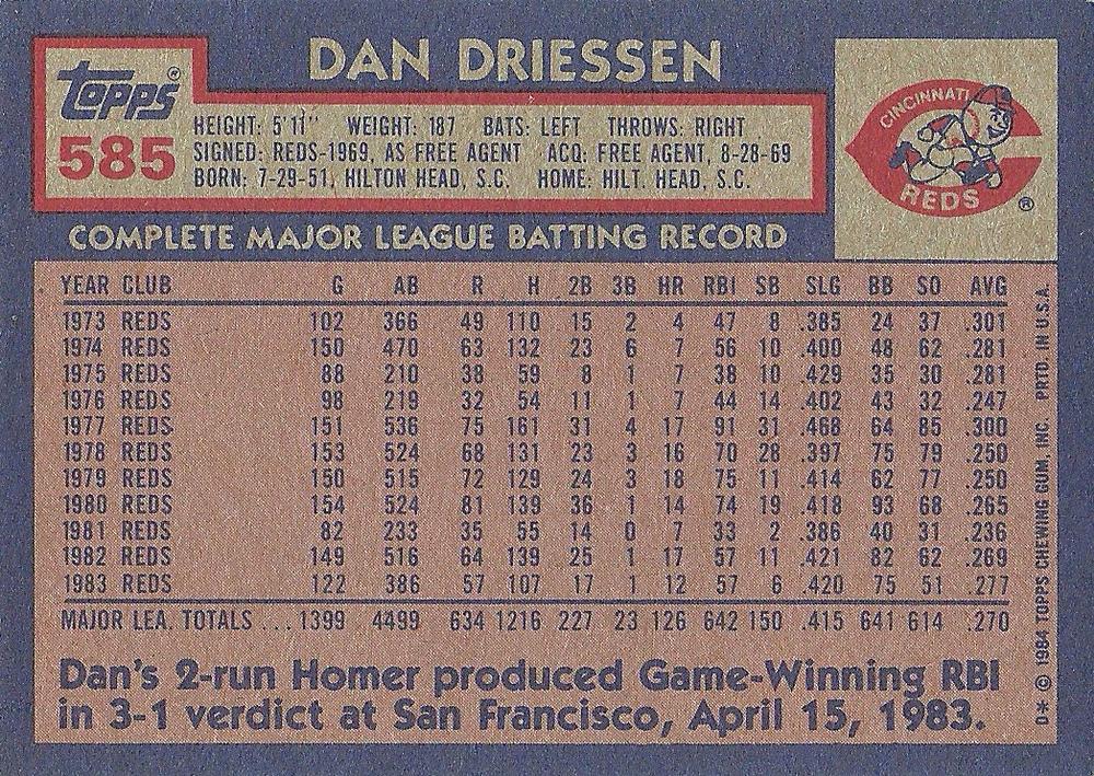 Dan Driessen  baseball card collectible - Main Image 2