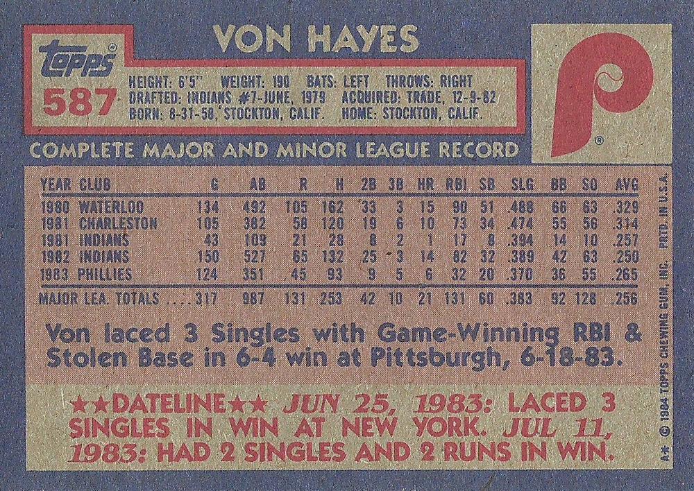Von Hayes  baseball card collectible - Main Image 2