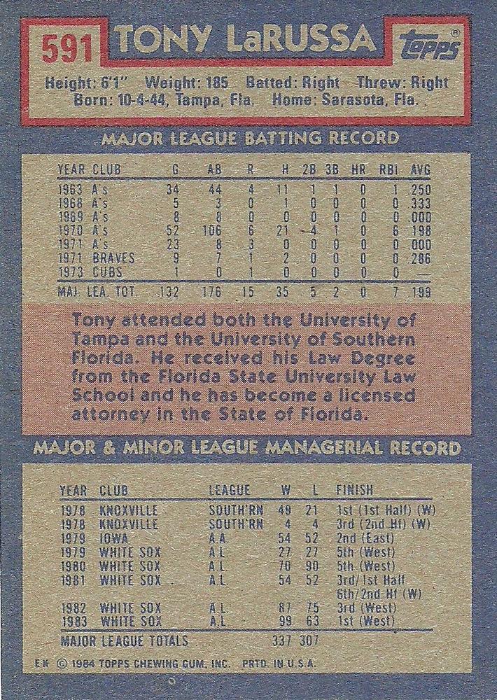 Tony LaRussa  baseball card collectible - Main Image 2