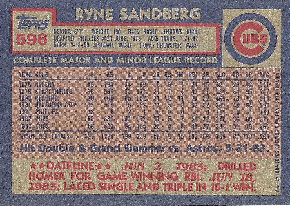Ryne Sandberg  baseball card collectible - Main Image 2