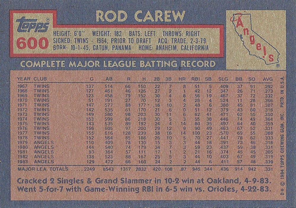 Rod Carew  baseball card collectible - Main Image 2