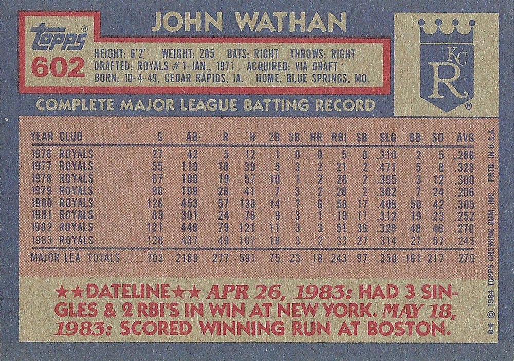 John Wathan  baseball card collectible - Main Image 2
