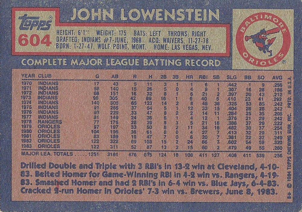 John Lowenstein  baseball card collectible - Main Image 2