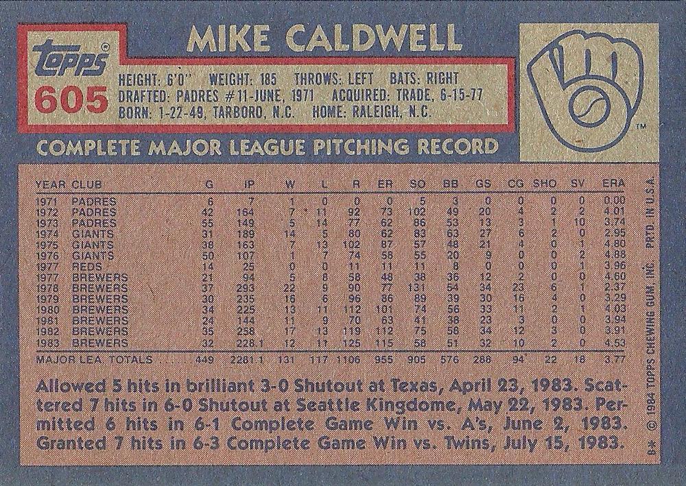 Mike Caldwell  baseball card collectible - Main Image 2