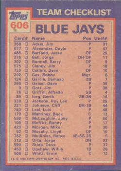 Blue Jays Leaders / Checklist (Lloyd Moseby / Dave Stieb)  baseball card collectible - Main Image 2