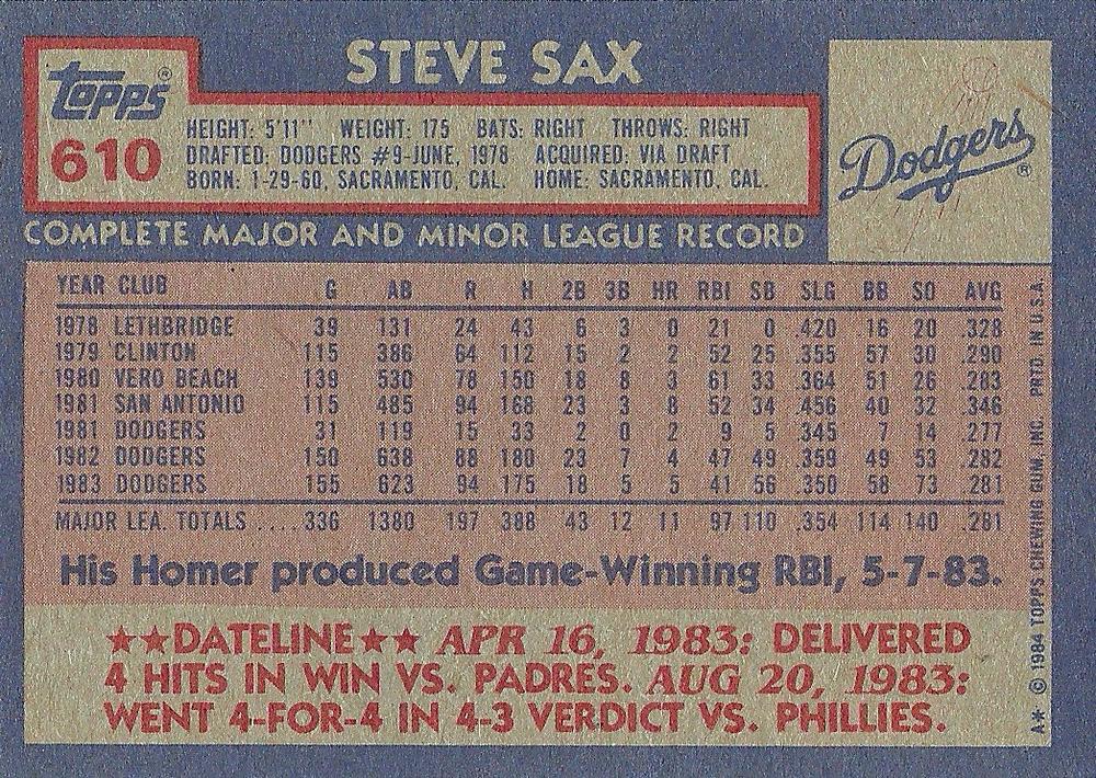 Steve Sax  baseball card collectible - Main Image 2