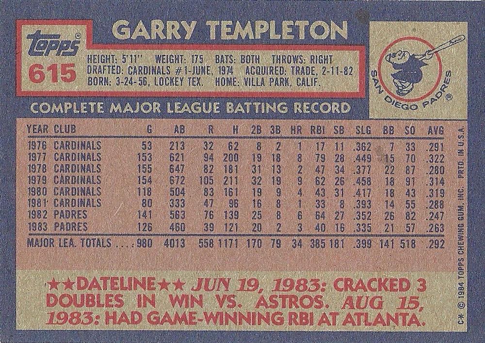 Garry Templeton  baseball card collectible - Main Image 2