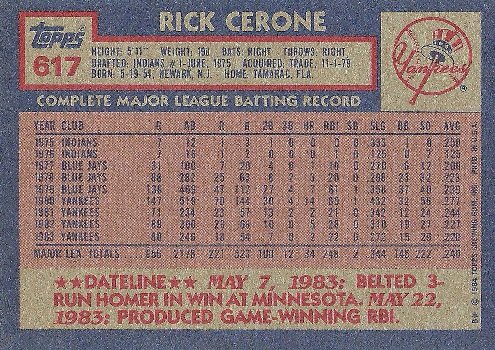 Rick Cerone  baseball card collectible - Main Image 2