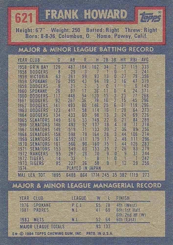 Frank Howard  baseball card collectible - Main Image 2