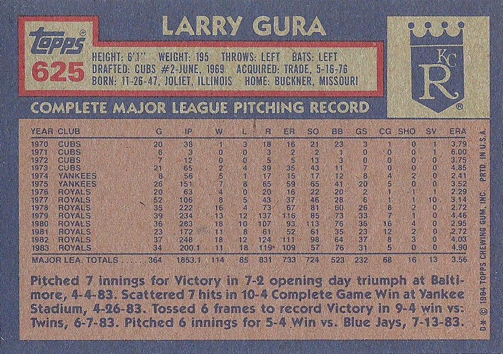 Larry Gura  baseball card collectible - Main Image 2