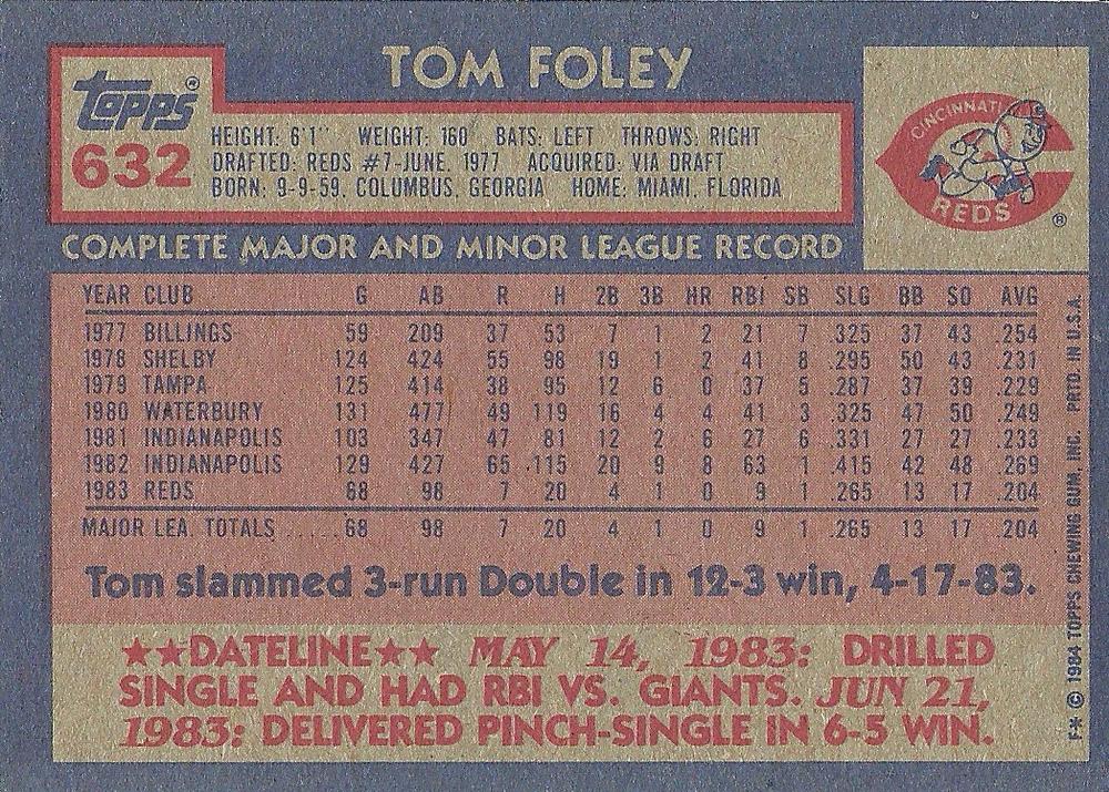 Tom Foley  baseball card collectible - Main Image 2