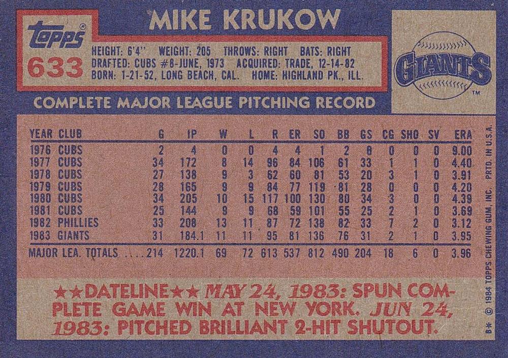 Mike Krukow  baseball card collectible - Main Image 2