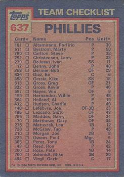 Phillies Leaders / Checklist (Gary Matthews / John Denny)  baseball card collectible - Main Image 2