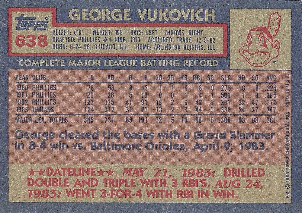 George Vukovich  baseball card collectible - Main Image 2