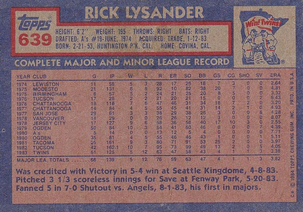 Rick Lysander  baseball card collectible - Main Image 2