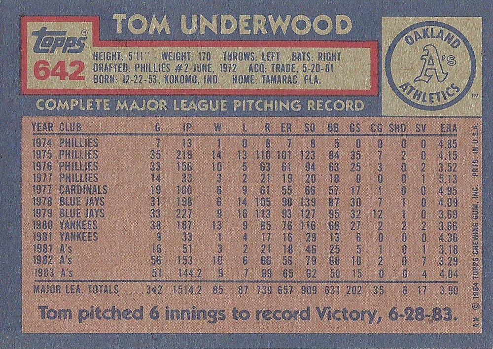Tom Underwood  baseball card collectible - Main Image 2