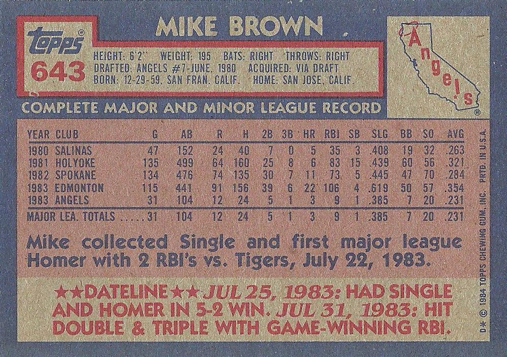 Mike Brown  baseball card collectible - Main Image 2