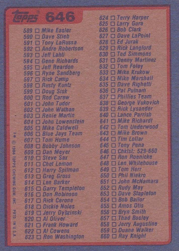 Checklist: 529-660  baseball card collectible - Main Image 2