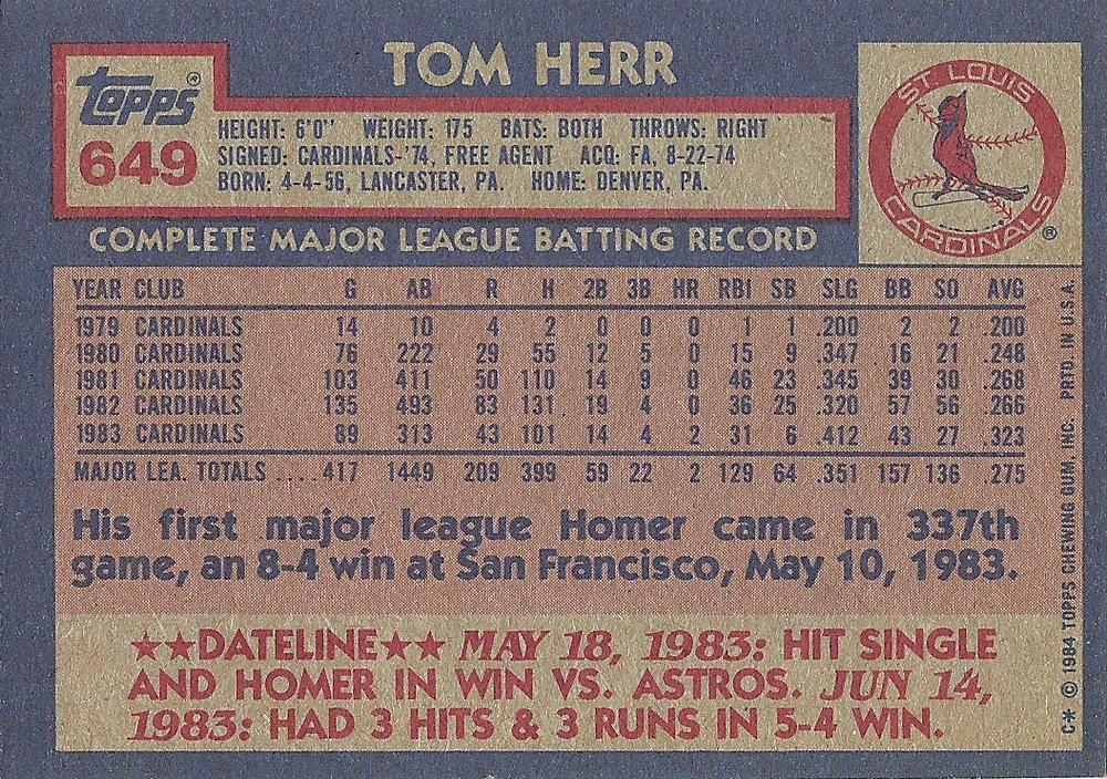 Tom Herr  baseball card collectible - Main Image 2