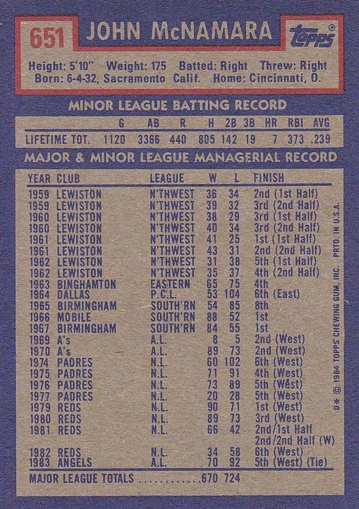 John McNamara  baseball card collectible - Main Image 2