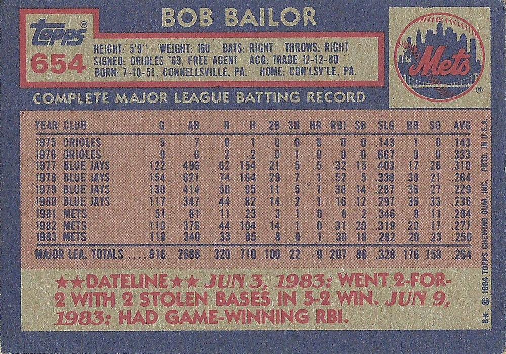 Bob Bailor  baseball card collectible - Main Image 2