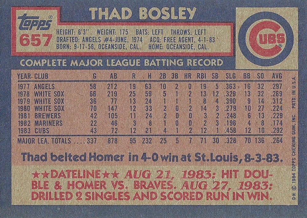 Thad Bosley  baseball card collectible - Main Image 2