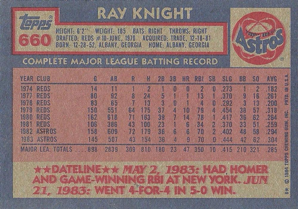 Ray Knight  baseball card collectible - Main Image 2