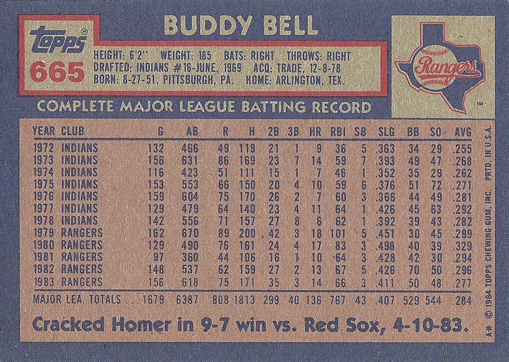 Buddy Bell  baseball card collectible - Main Image 2